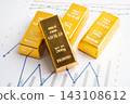 Gold bars on graph, finance trading investment business currency. 143108612