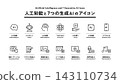 人工智慧 (AI) 和一套包含 7 個生成式 AI 圖示的集合：圖像生成、文字生成、程式碼生成、AI 工具、自動化 143110734