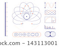 Mathematical orbital diagram with intersecting wave paths and geometric proportions. Mathematical orbital diagram with intersecting wave paths and geometric proportions. 143113001