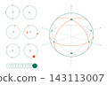 Geometric sphere construction with coordinate axes and orbital trajectories. Geometric sphere construction with coordinate axes and orbital trajectories. 143113007