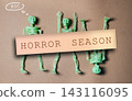 Glow in the Dark Skeletons with Horror Season Sign 143116095