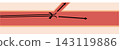 PICC insertion procedure: Troubleshooting - Illustrations of guidewire tip orientation and avoidance of misdirection into venous branches 143119886