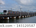 8-car 811 series local train running on the Kagoshima Main Line 143120587
