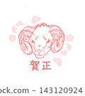 生肖插圖：綿羊（粉紅色） 143120924