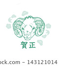 生肖插圖：綿羊（綠色） 143121014