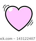 Heartbeat 143122407