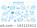 冬季邊框和裝飾插圖套裝：雪、雪花、裝飾、可愛、邊框、裝飾、標題、藍色、圓形 143122412