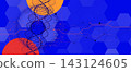 Futuristic helix structure, DNA strands, connected neural web 143124605