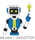 A robot that sparks ideas 143127729