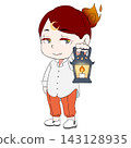Four Pillars of Destiny (Bazi) - Ding (Hinoto) - Personification of the Heavenly Stems 143128935