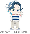 Four Pillars of Destiny (Bazi) - Mizunoe (Water Element) - Personification of the Heavenly Stems 143128940