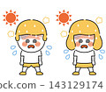 Illustration of a child suffering from heatstroke (2) 143129174