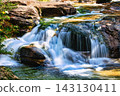 Akasawa Nature Recreation Forest Waterfall in Nagano Prefecture 143130411