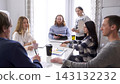 Management is discussing the dismissal of employees. A group of people is sitting at a table in a conference room 143132232