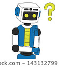 A thinking robot 143132799