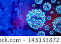 Sloth Fever Oropouche Virus 143133872