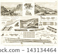 Antique illustration: European encyclopedia, construction industry 143134464