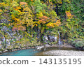 Autumn Toyama Masedo Falls 143135195