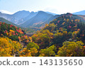 Autumn, Hokkaido, Tokachi Mountain Range 143135650