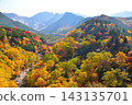 Autumn, Hokkaido, Tokachi Mountain Range 143135701