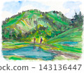The path to Ura-Shiga-yama 143136447