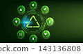 Recycling concept. 143136808
