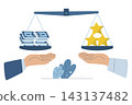 Balance scales between money and quality, High quality products create more value, Businessman hands offer quality goods in exchange for a large sum of money, Flat vector design illustration. 143137482