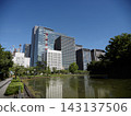 A tranquil waterfront and cityscape stretching along the moat of the Imperial Palace. 143137506