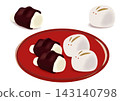 Moon viewing dumpling 143140798