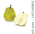 Pear  143140801