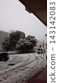 Snow station 143142083