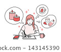插畫資料：一位年輕女性在寫關於自我照顧的文章 143145390