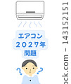 People worried about the 2027 air conditioner problem... 143152151
