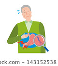 A man with H. pylori and stomach pain 143152538