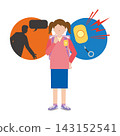 A personal alarm and a girl 143152541