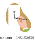 The hand that writes a will 143152639