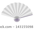 普通風扇 143155098