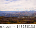 Autumn foliage in Nasu Highlands: A view from the top of the ski resort. 143156138