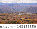 Autumn foliage in Nasu Highlands: A view from the top of the ski resort. 143156359