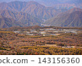 Autumn foliage in Nasu Highlands: A view from the top of the ski resort. 143156360