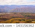Autumn foliage in Nasu Highlands: A view from the top of the ski resort. 143156362