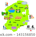 Tochigi Prefecture Travel: Hand-drawn Flat Illustrations of Tourist Spots and Tourists 143156850
