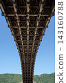 Bridge seen from below 143160788