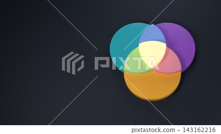 A 3D Venn diagram with three overlapping circles; a sweet spot that glows in the center; includes space for text. A 3D Venn diagram with three overlapping circles; a sweet spot that glows in the center; includes space for text. 143162216