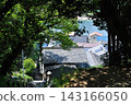 Townscape of the Setouchi region 143166050