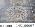 Buddhist patterns 143166067
