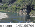 Shimanto City, Kochi Prefecture Shimanto River as seen from the edge 143166709