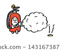 Cute red fire extinguisher character material 143167387