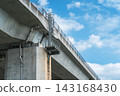 Blue sky and highway inspection road 143168430