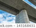Highway drainage facilities 143168431